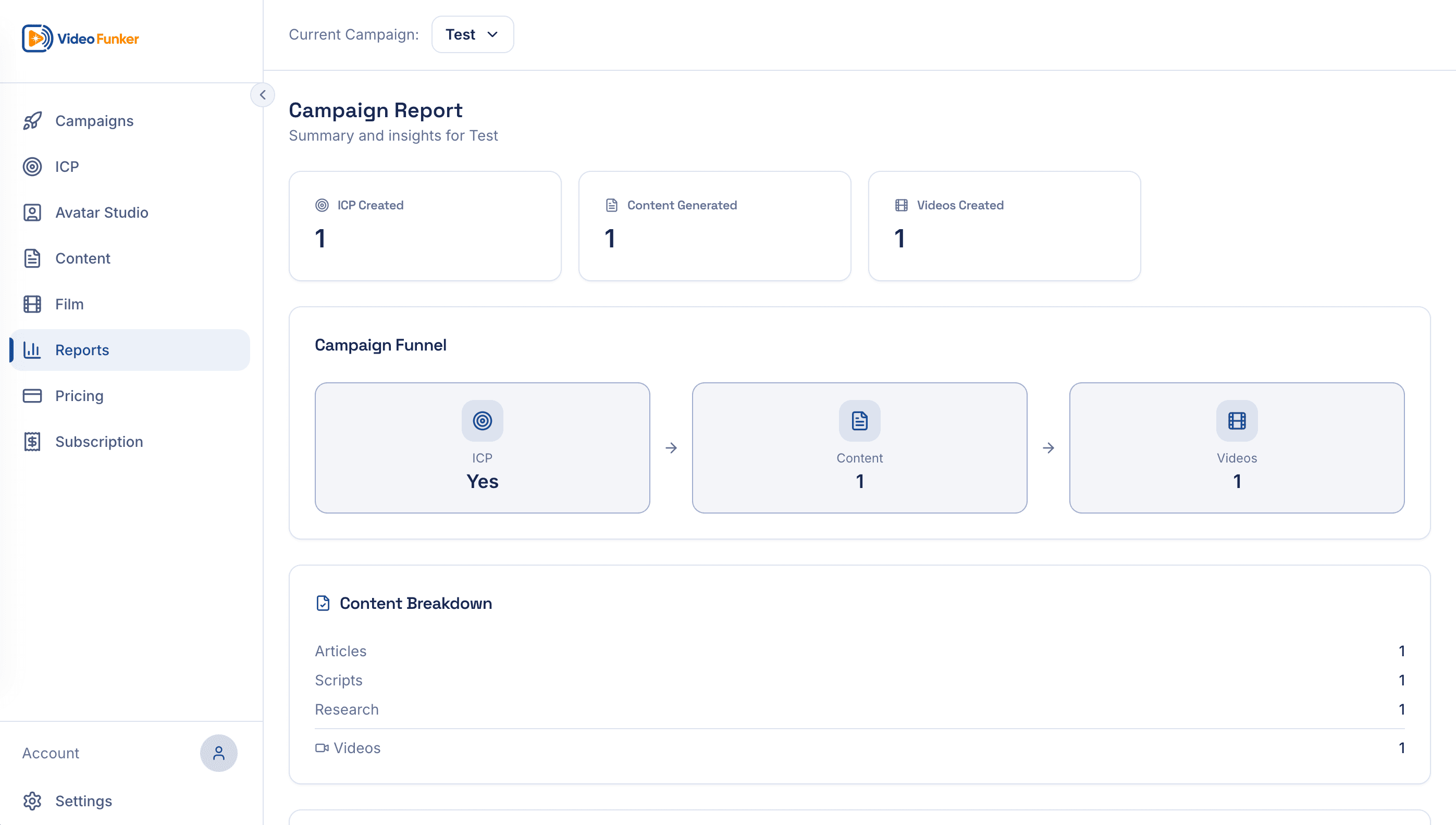 Video Funker campaign report showing ICP, content and video counts with a campaign funnel
