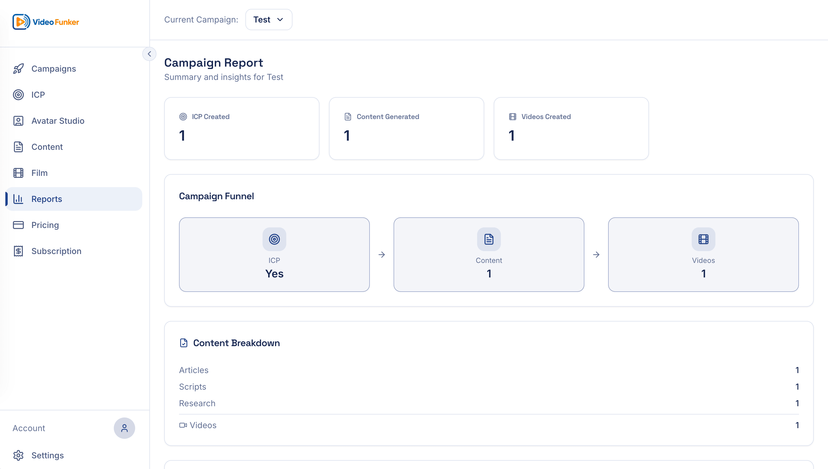 Video Funker campaign report showing ICP, content and video counts with a campaign funnel